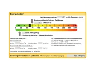 Ausschnitt Energieausweis