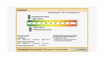 Energieausweis