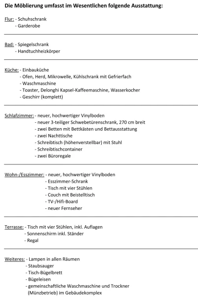 Liste der zum Gebrauch überlassenen Ausstattung