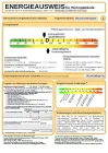 Energieausweis