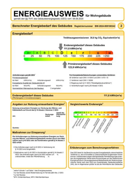 Energieausweis 2