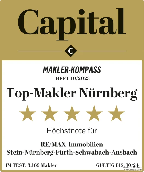 Capital_Makler-Kompass