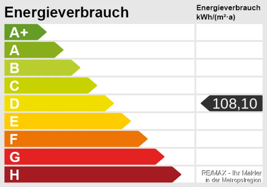 Energieskala