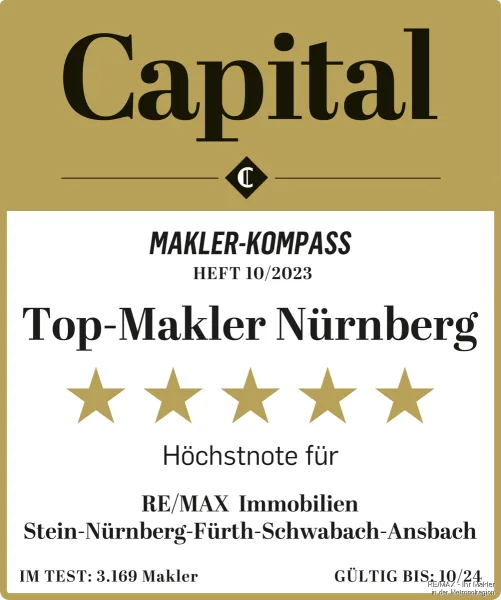 Capital Makler-Kompass