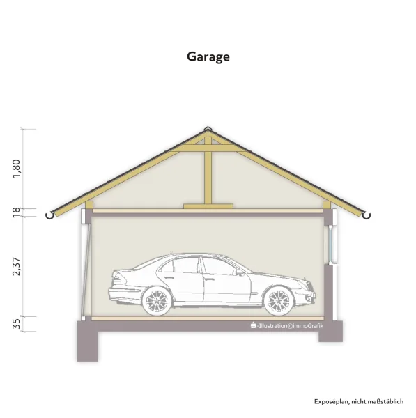 Schnitt Garage