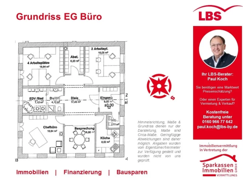 Grundriss EG