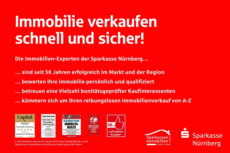 Ihre Immobilienexperten der Spk Nbg