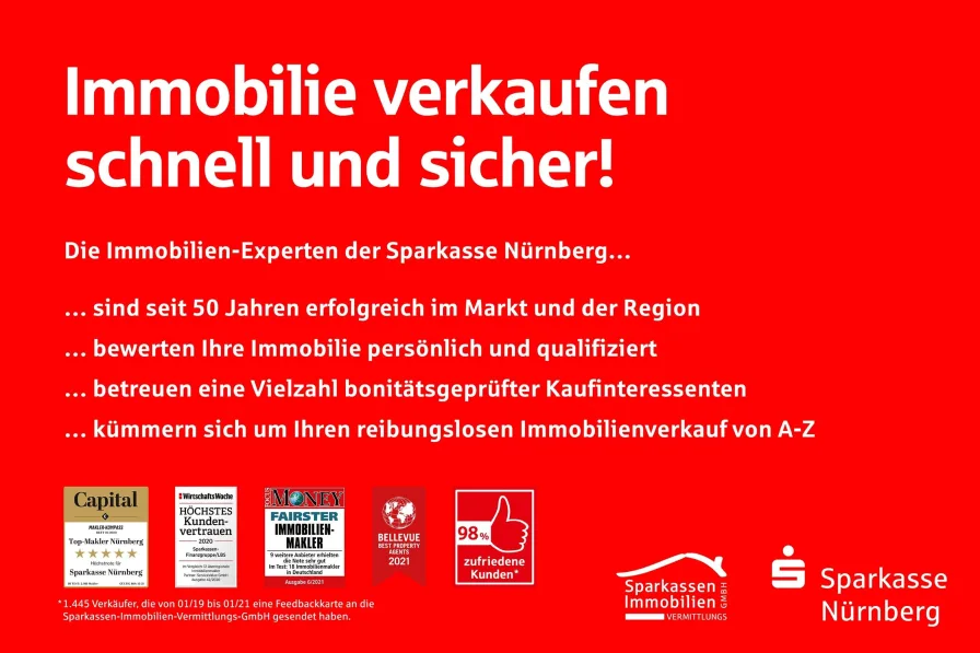 Ihre Immobilienexperten der Sparkasse Nürnberg