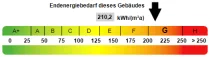 Energieausweis