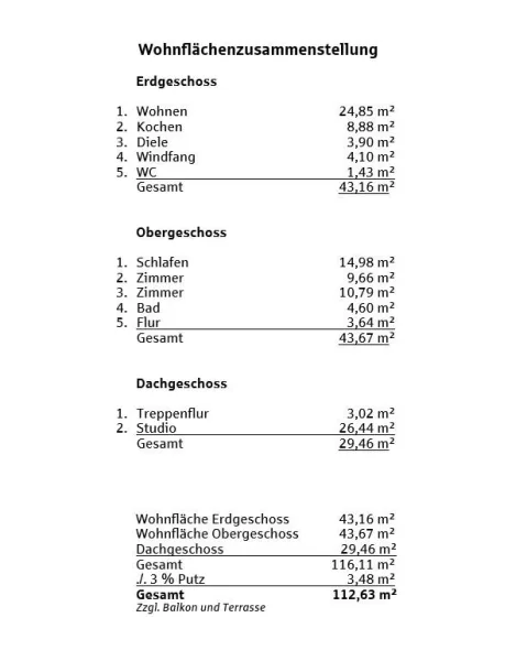 Wohnflächenberechnung