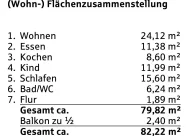 Wohnflächenberechnung