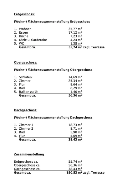 Wohnflächenberechnung