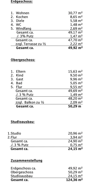 Wohnflächenberechnung