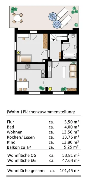 Grundriss Obergeschoss