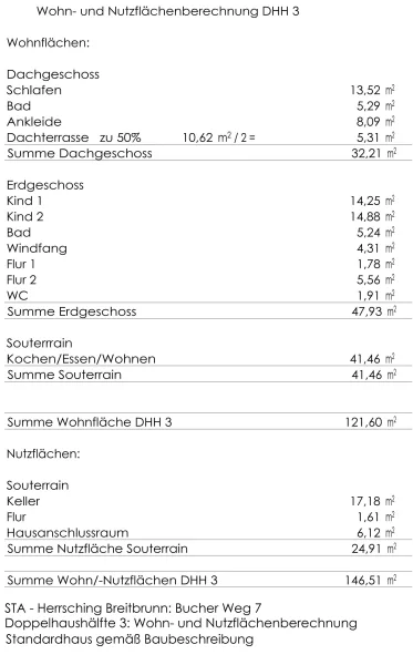 Wohnflächenberechnung