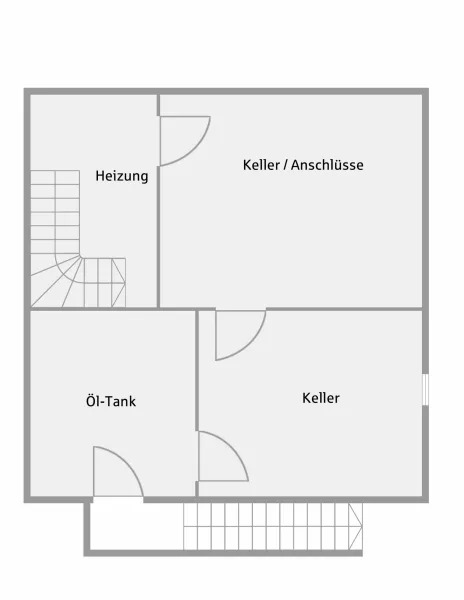 Keller