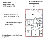 Wohnung 4 und 8 und 10