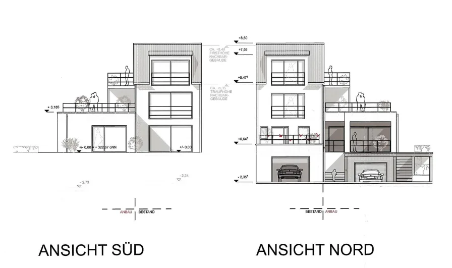 Ansicht Nord und Süd