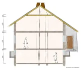 Gebäudeschnitt 15