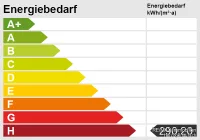 Energieskala