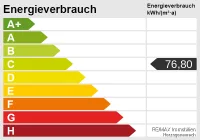 Energieskala