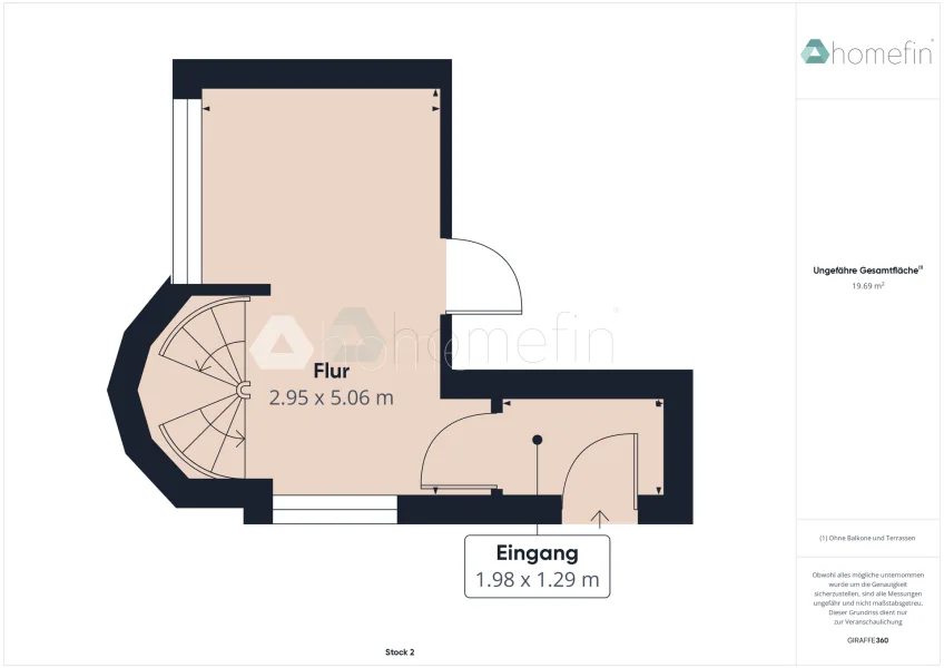 Grundriss EG