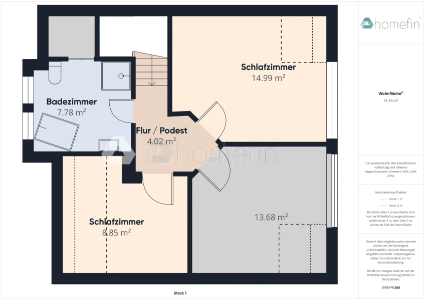 EFH | Grundriss DG