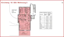 GrundrissWohnung2Kirchweg18