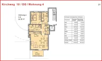 GrundrissWohnung4Kirchweg18