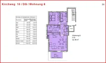 GrundrissWohnung6Kirchweg18