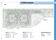 Freiflaechenplan