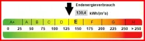 Kennwert Energieausweis