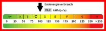 Kennwert Energieausweis