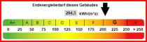 Kennwert Energieausweis