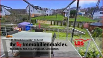 Balkon und Garten