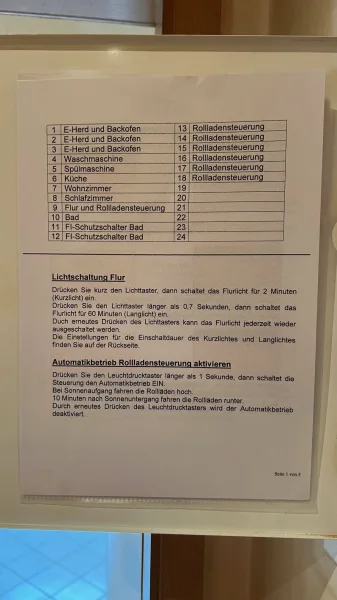 Beschreibung Elelektrokasten