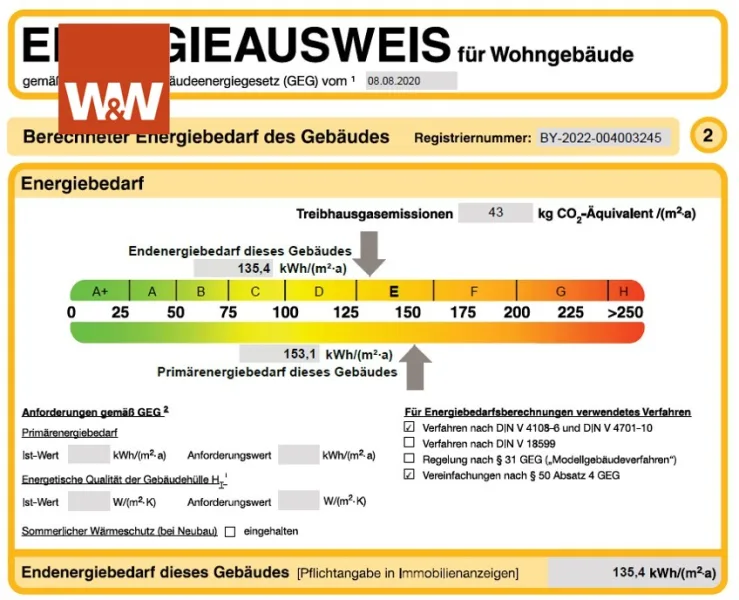 Energiebedarf