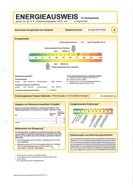 Energieausweis 2