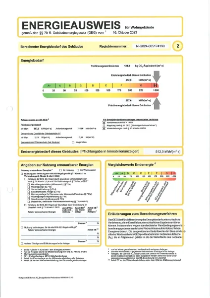 Energieausweis 2