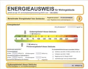 Energieausweis