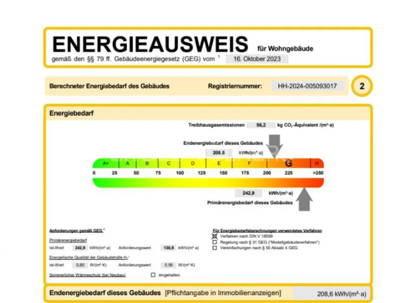 Energieausweis 