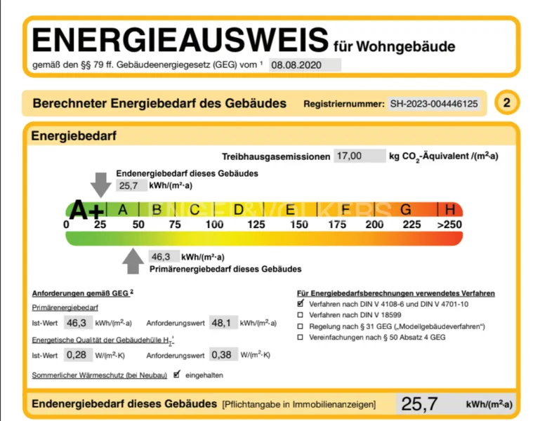 Energieausweis