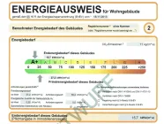 Energieausweis