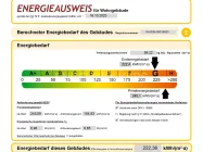 Energieausweis Ausschnitt