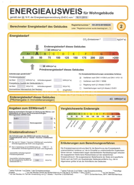 Energieausweis