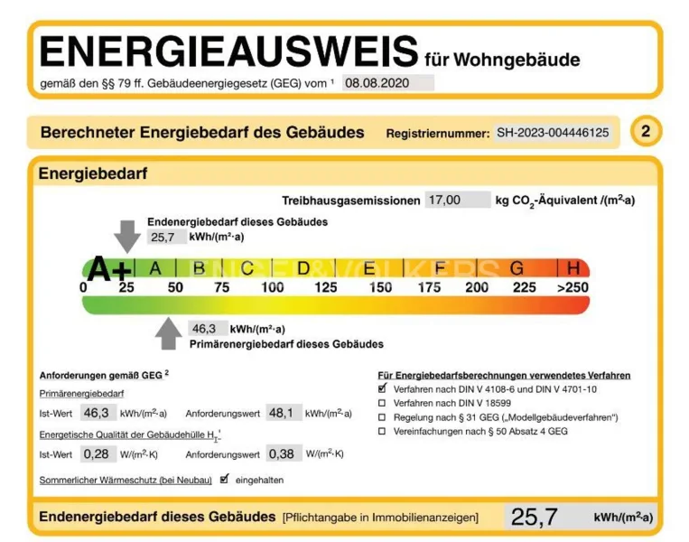 Energiebedarfsausweis