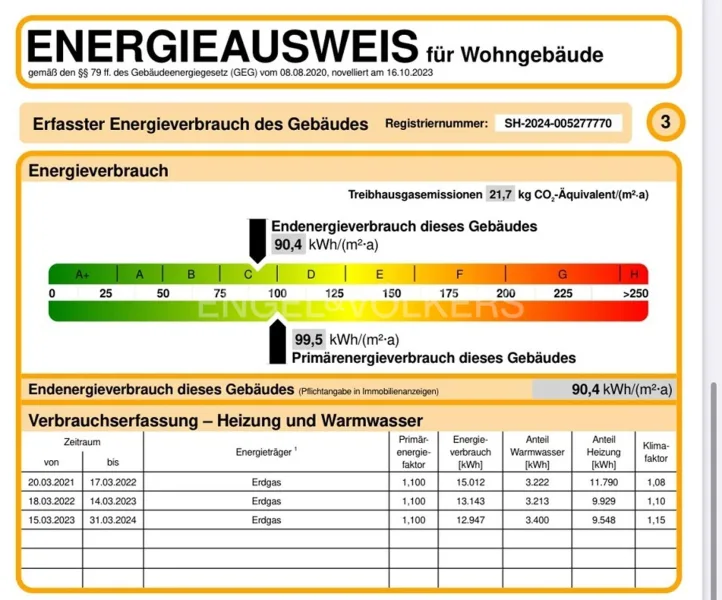 Energieausweis