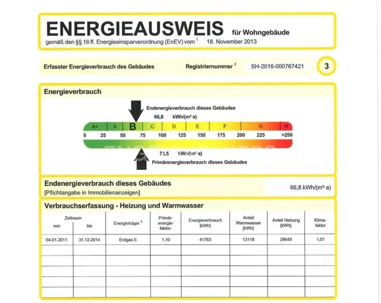 Energieausweis