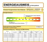 Energieausweis