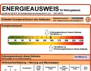 Energieausweis